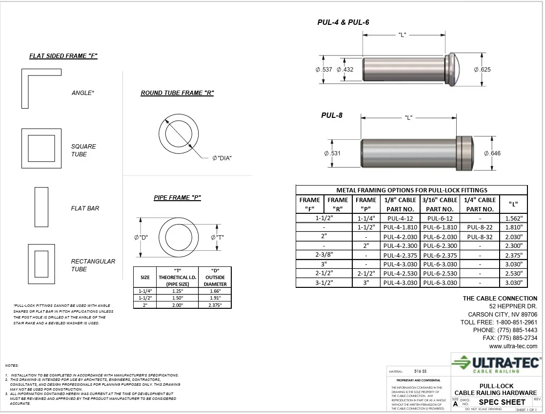 UT Pull Lock - Image 3